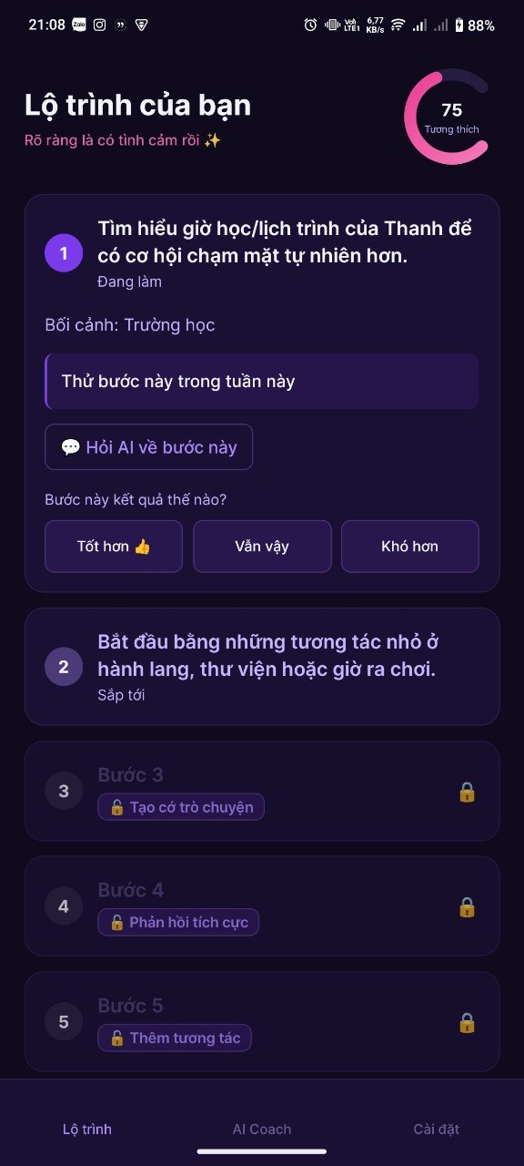 Lộ Trình Hành Động