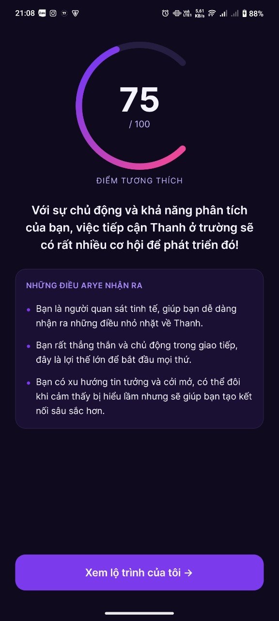 Điểm Tương Hợp